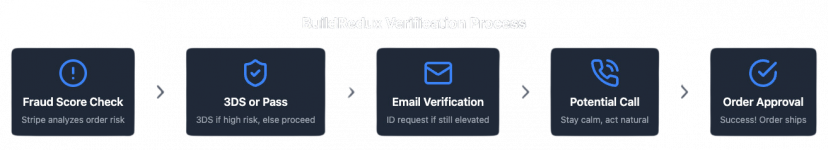 1728999600751.png 1728999600751.png