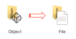 1*HOkayDfLlCbhoQciLa1Gkw.png