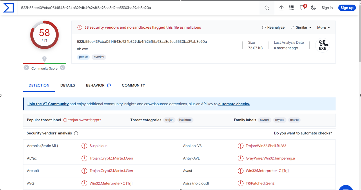 Результаты проверки на VirusTotal