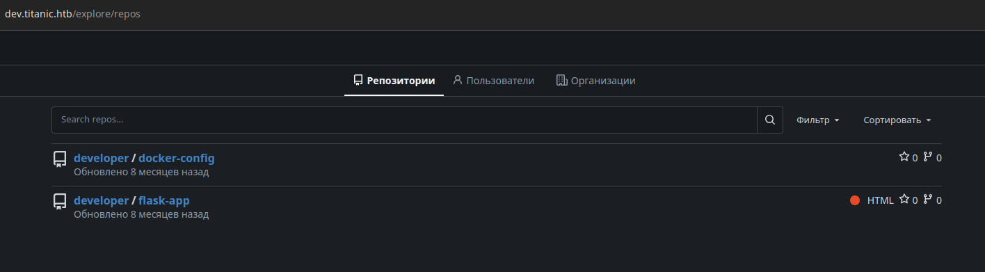 Репозитории Gitea