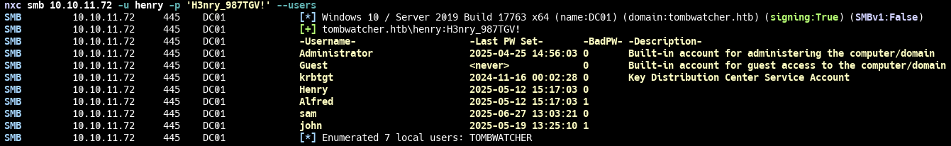 Список пользователей