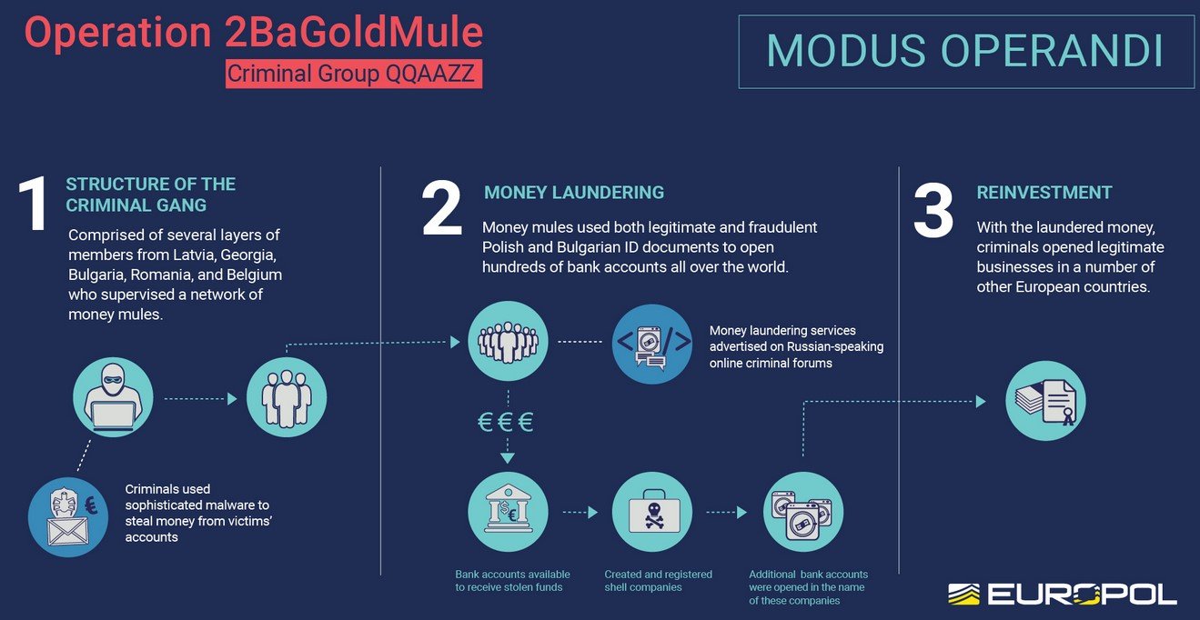 Modus-operandi.jpg