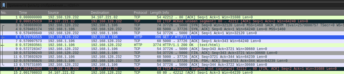 Пакеты в Wireshark