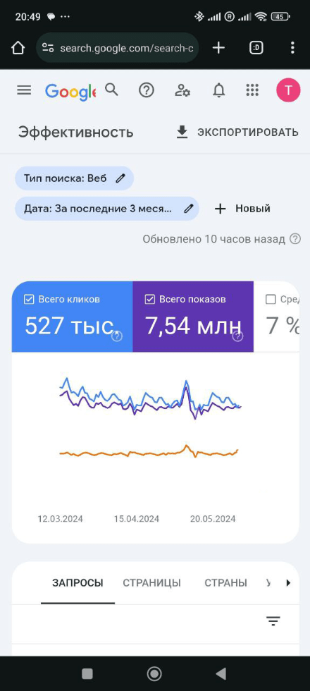 Апдейты Яндекса не страшны: Результаты по созданным сайтам на базе контента сгенерированного в X-GPTWriter