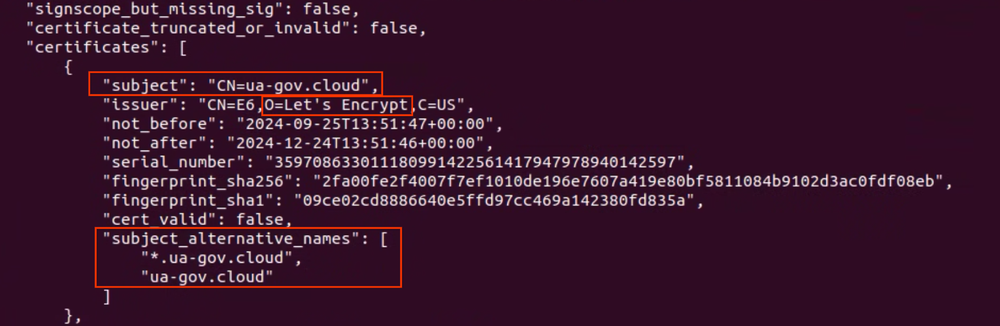 https://storage.googleapis.com/gweb-cloudblog-publish/images/rogue-rdp-fig5.max-1000x1000.png