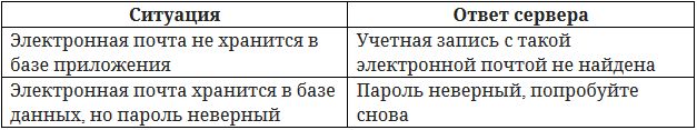 3877fcd0e6d8eda445e48.png