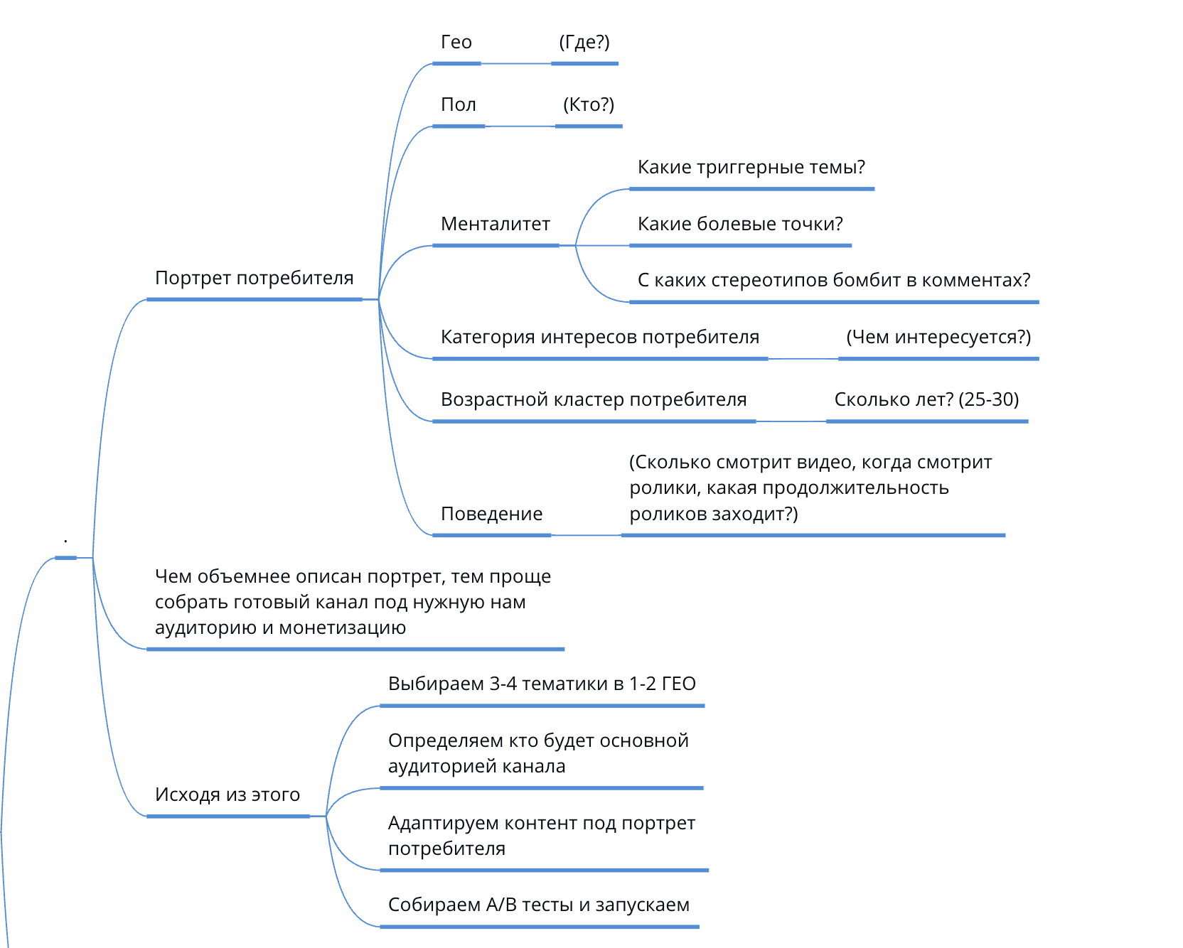90cca8c0-270d-4974-b2df-98dae87c9a24.png