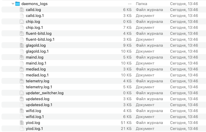 Содержимое daemons_logs