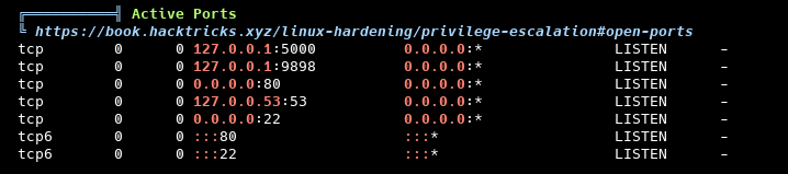 Прослушиваемые порты