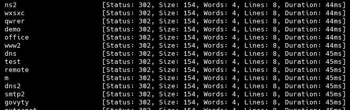 Результат сканирования поддоменов