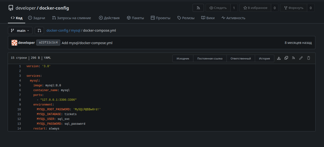 Содержимое файла docker-compose.yml