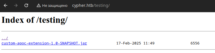Содержимое каталога testing