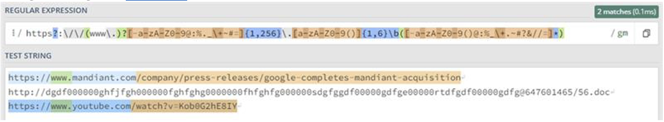 url-obfuscation-fig4.png