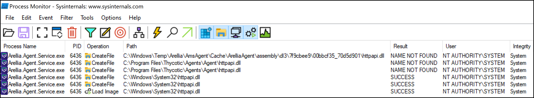 DLL Search Order 
