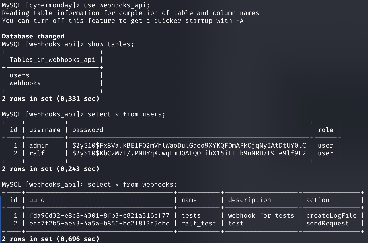 Данные из базы webhooks_api