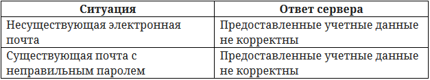 9bdbe8cd095dce0c17054.png