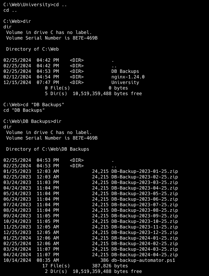 Содержимое каталога DB Backups