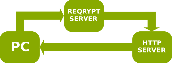 11395cb0b075eea1b22804a9b669e8c6.png