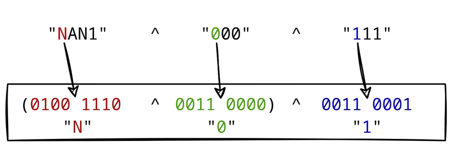 XOR первого символа XOR первого символа